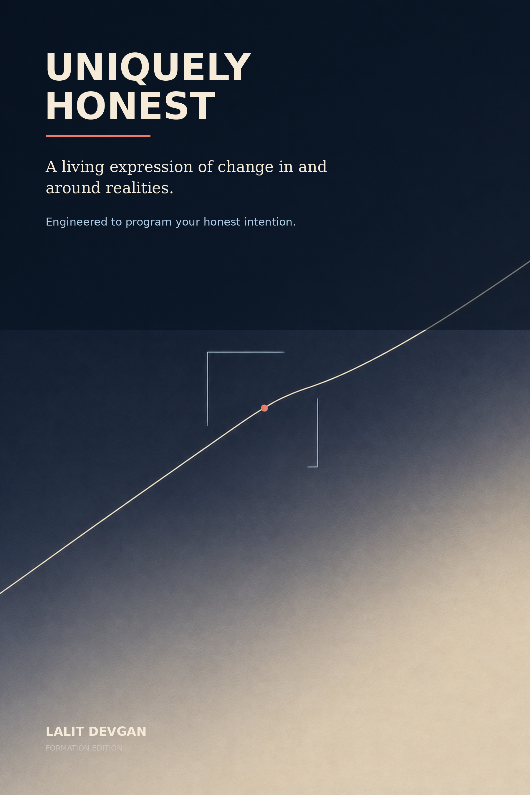 Uniquely Honest Formation Edition book cover